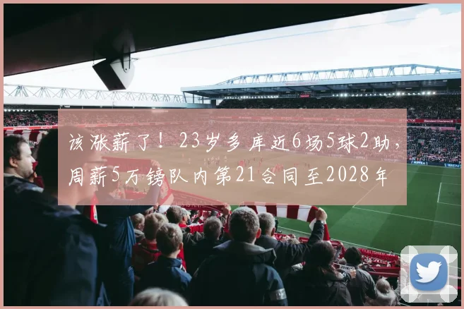 该涨薪了！23岁多库近6场5球2助，周薪5万镑队内第21合同至2028年